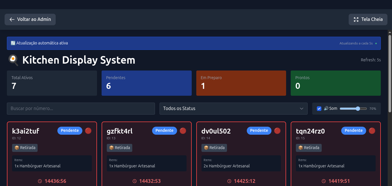 Tela KDS do Sistema DigiMenu